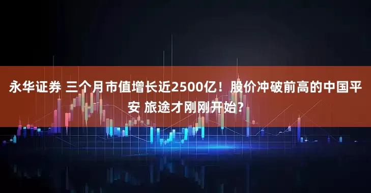 永华证券 三个月市值增长近2500亿！股价冲破前高的中国平安 旅途才刚刚开始？
