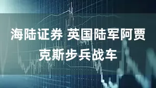 海陆证券 英国陆军阿贾克斯步兵战车